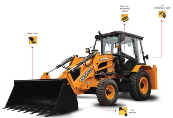 Escorts Loadmax II Backhoe Loader Earthmoving Equipment