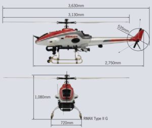 Precision Agriculture Yamaha Rmax Helicopter dimensions