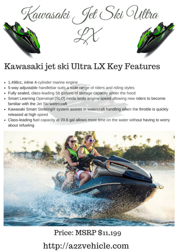 Kawasaki JET SKI ULTRA LX Price