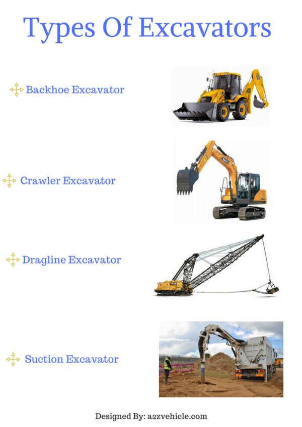 types-of-excavator-machine-information