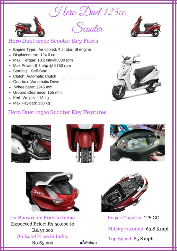 Hero Duet 125cc Scooter price specs mileage specs top speed images