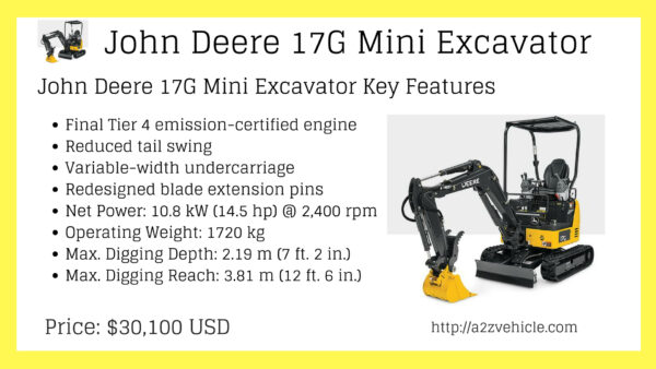 John Deere 17G Mini Excavator Price specs