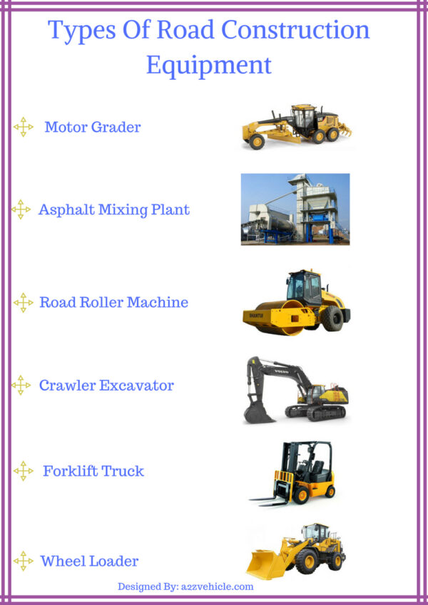 Types Of Road Construction Equipment And Their Uses PDF