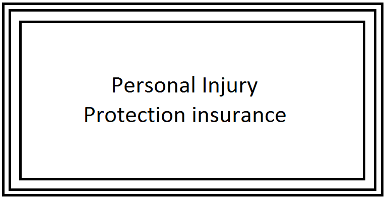 Personal Injury Protection insurance