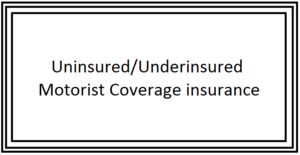 Uninsured Underinsured Motorist Coverage insurance 