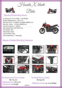Honda-X-blade-on-road-price-mileage-specs-features-colors_(1)