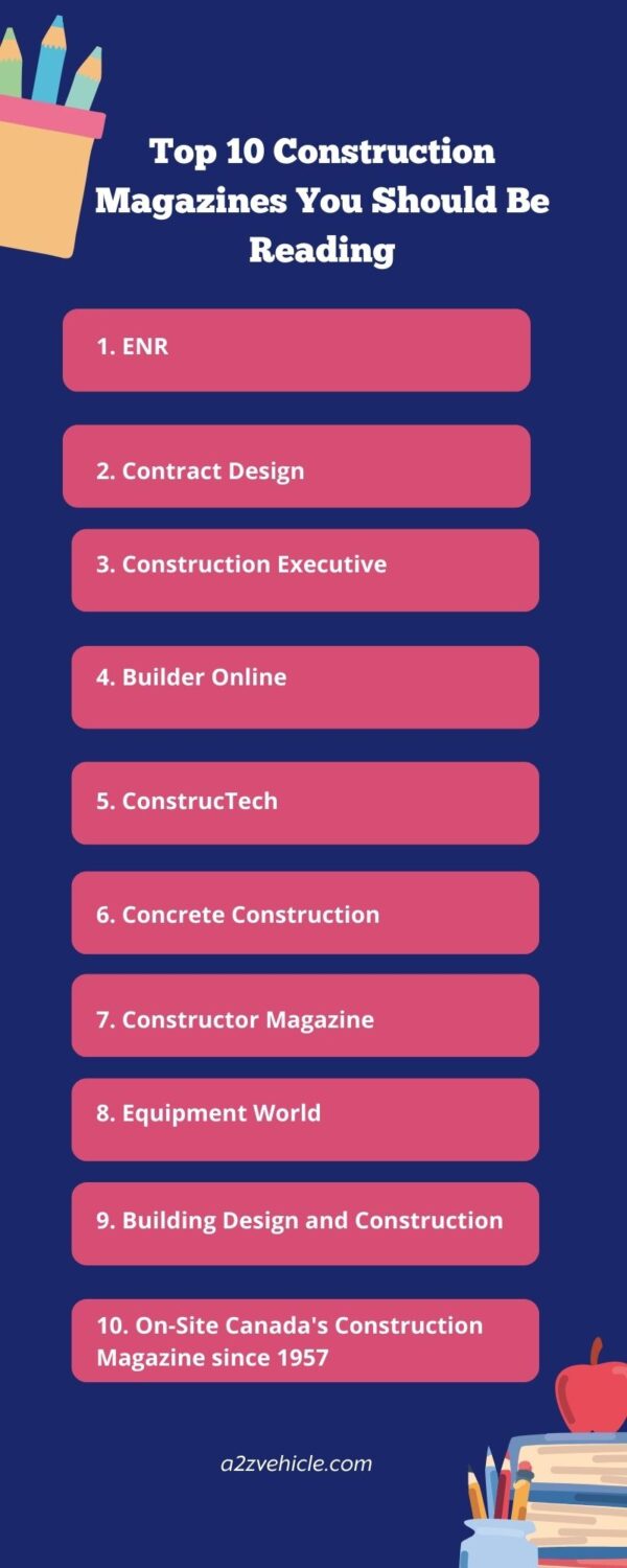 Top 10 Construction Magazines You Should Be Reading